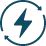 Maximum Energy Efficiency